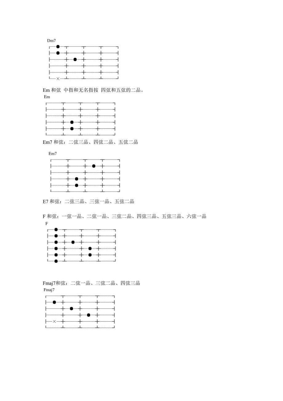民谣吉他入门和弦图_第4页