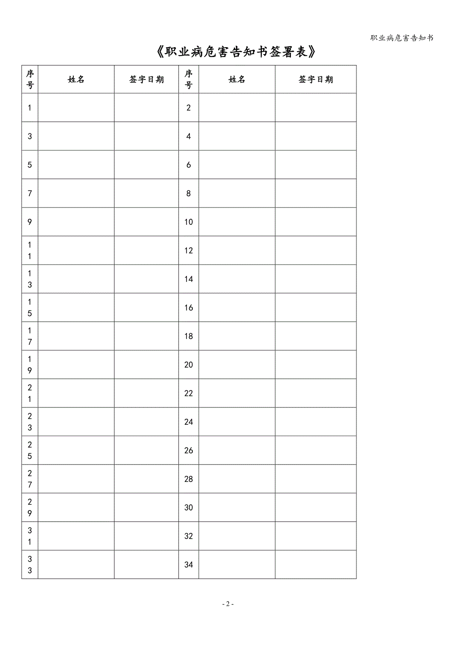 职业病危害告知书.doc_第2页