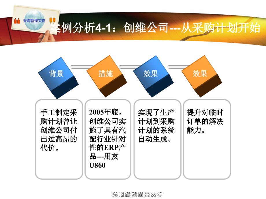 采购计划与预算管理课件(PPT 41页)_第3页