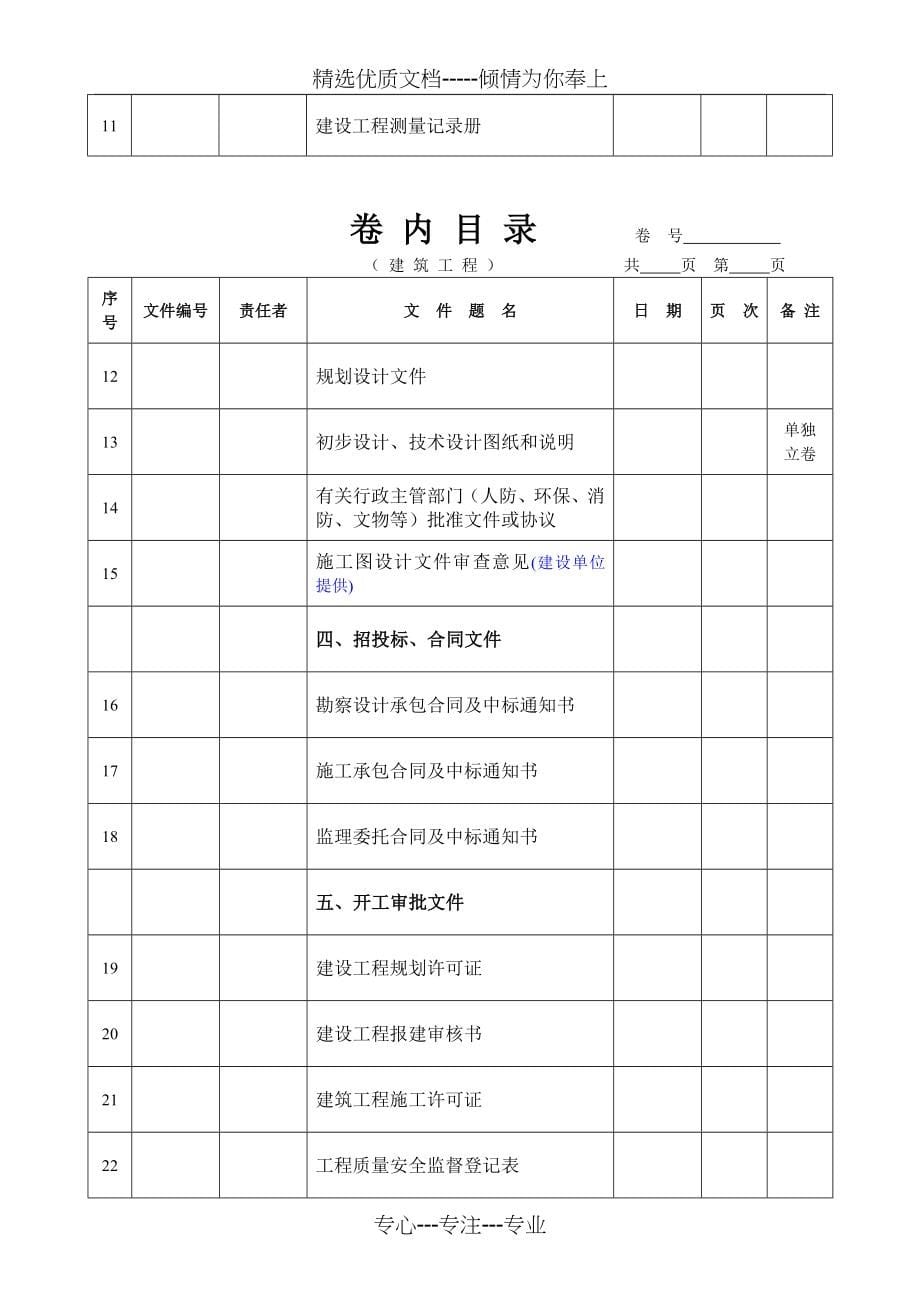 建筑施工技术资料编制指南(上)_第5页