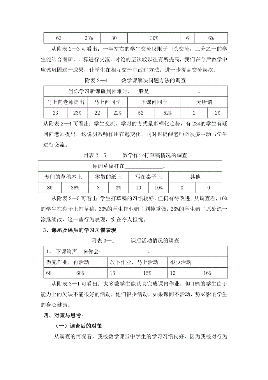 小学生数学课堂学习习惯的调查报告06907_第3页