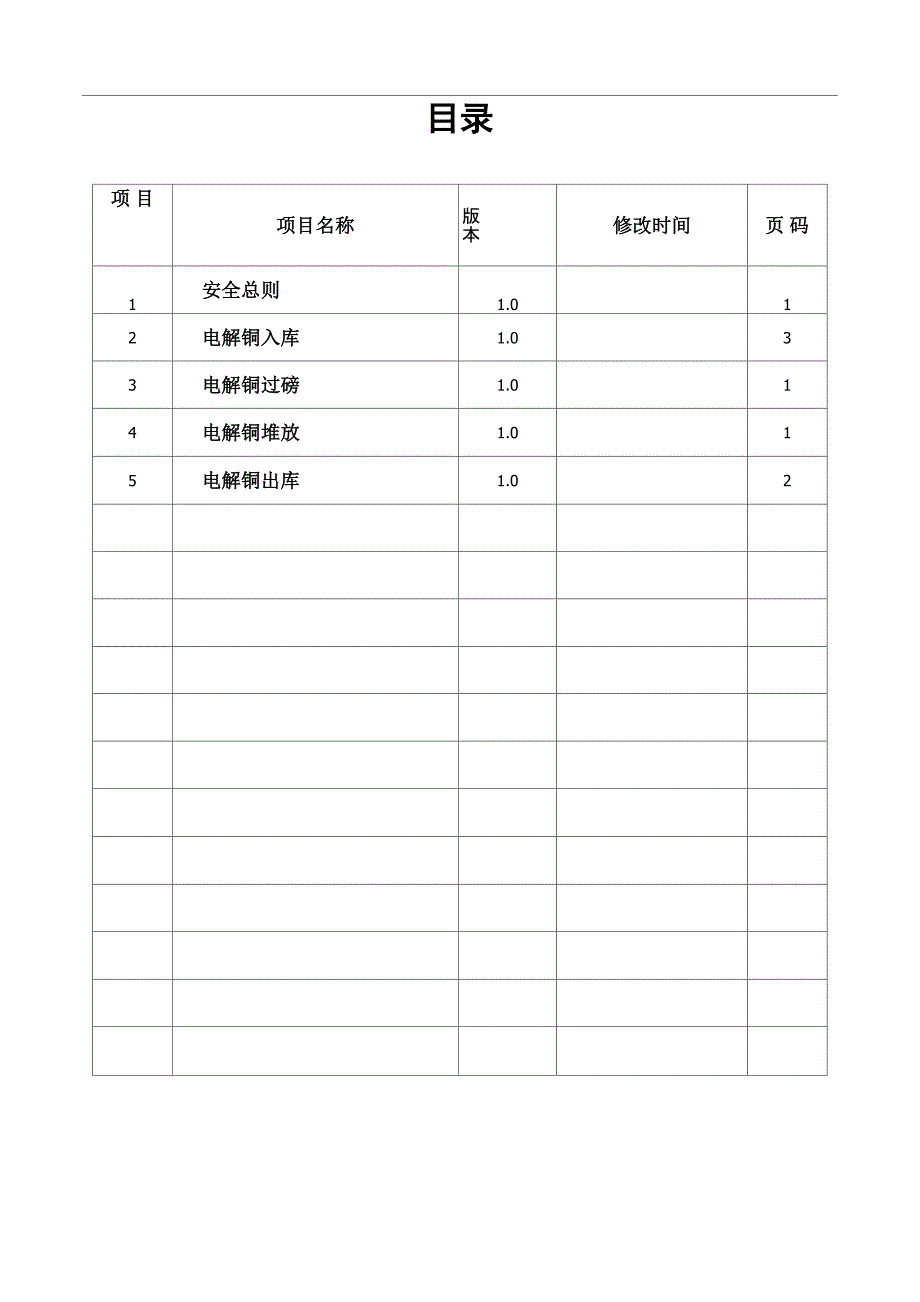 电解铜入库、储存、出库安全操作规程(全面)_第5页