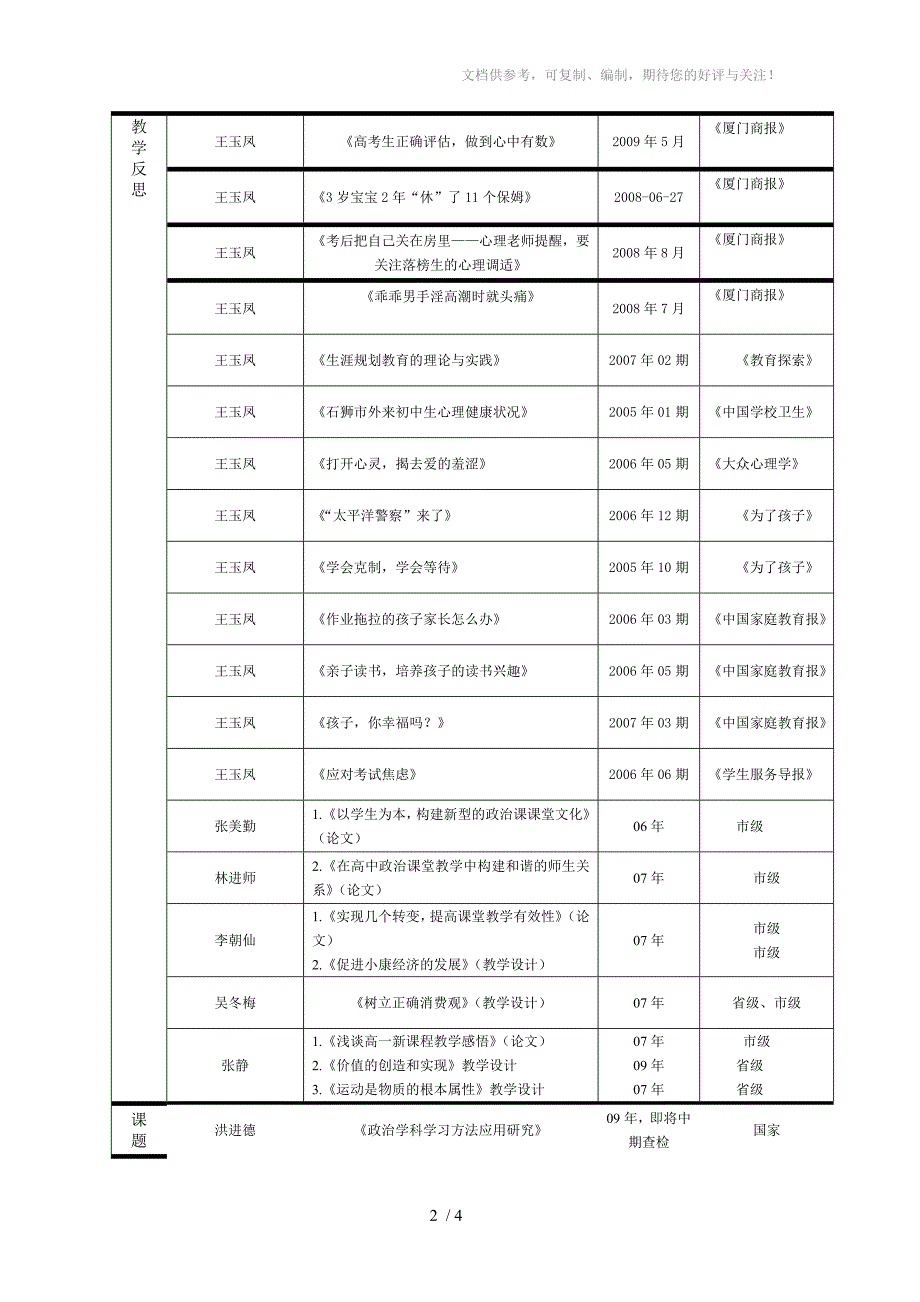 厦门市高中新课程实验有关数据统计表(近三年)_第2页