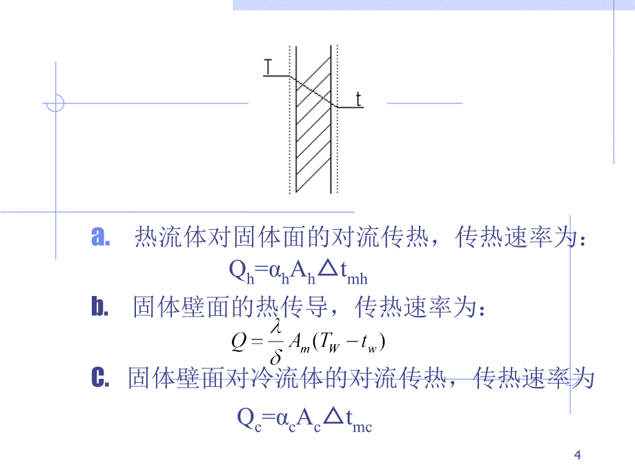 实验4传热实验_第4页