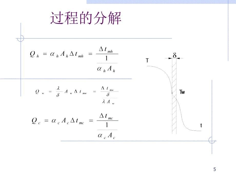 实验4传热实验_第5页