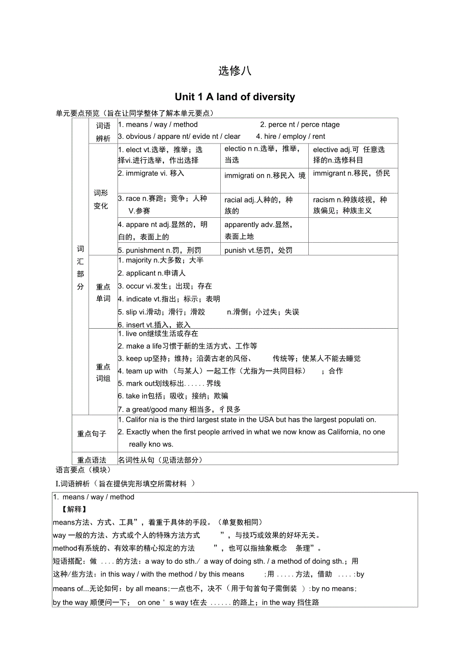 最新选修八unit1知识点解析_第1页