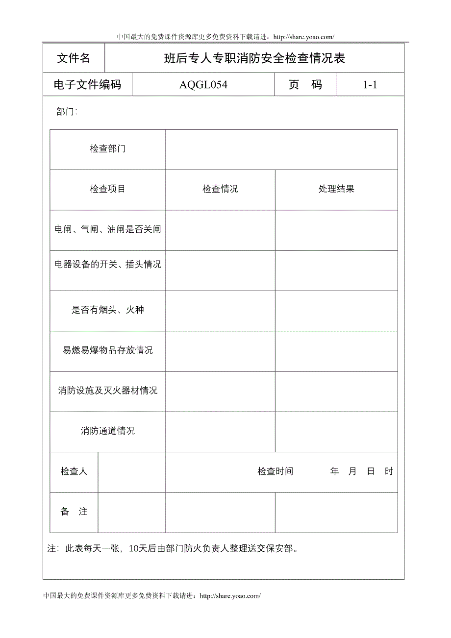 班后专人专职消防安全检查情况表[五星级酒店管理大全]_第1页