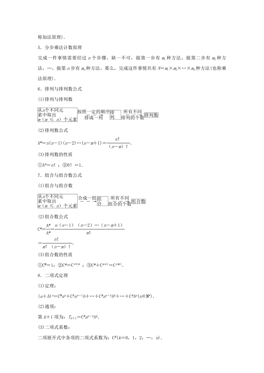 万变不离其宗：高中数学课本典例改编之选修2－1、2－2、2－3：专题五 复数、计数原理 Word版含解析_第2页