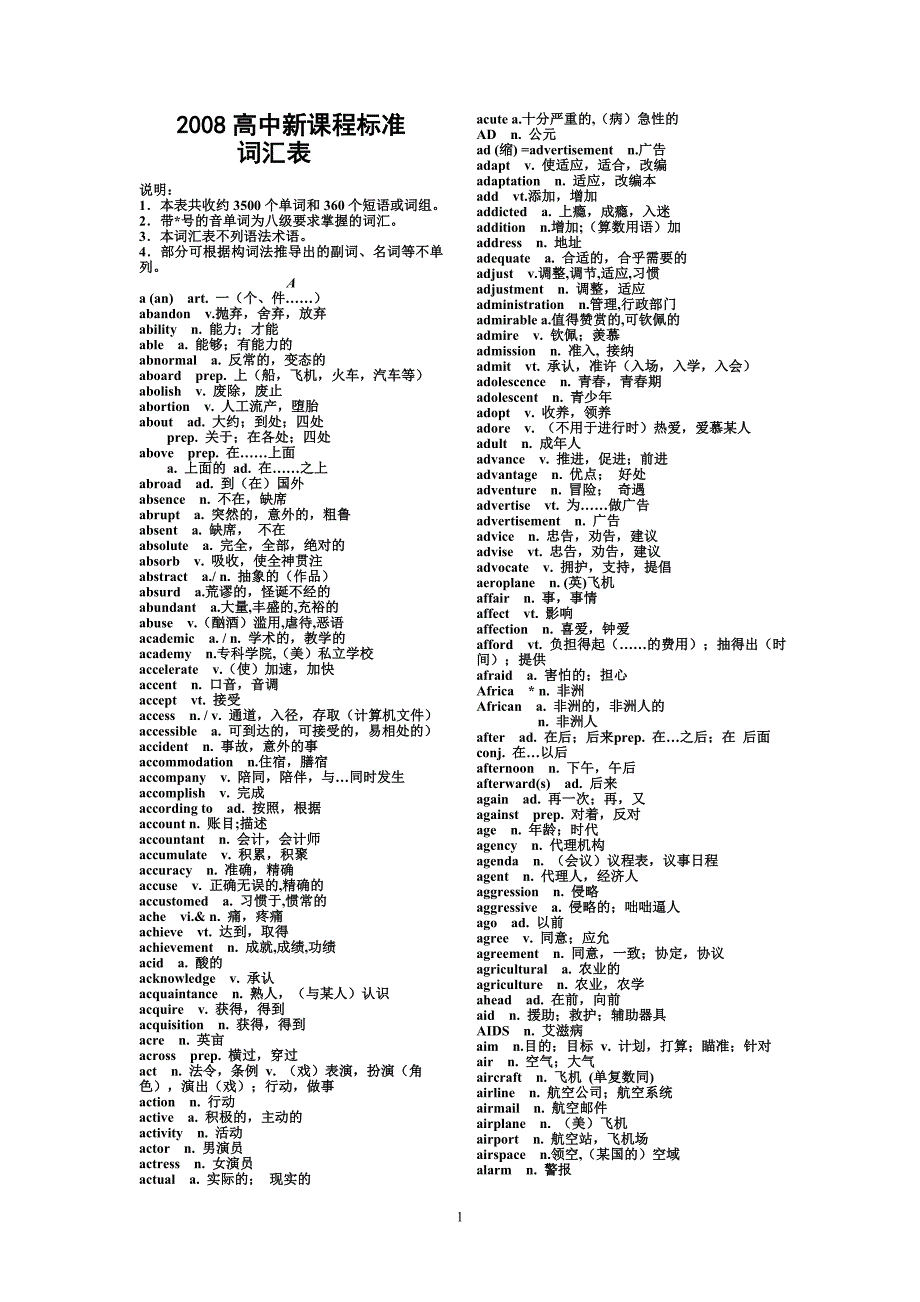 英语高考词汇表+[1].doc_第1页