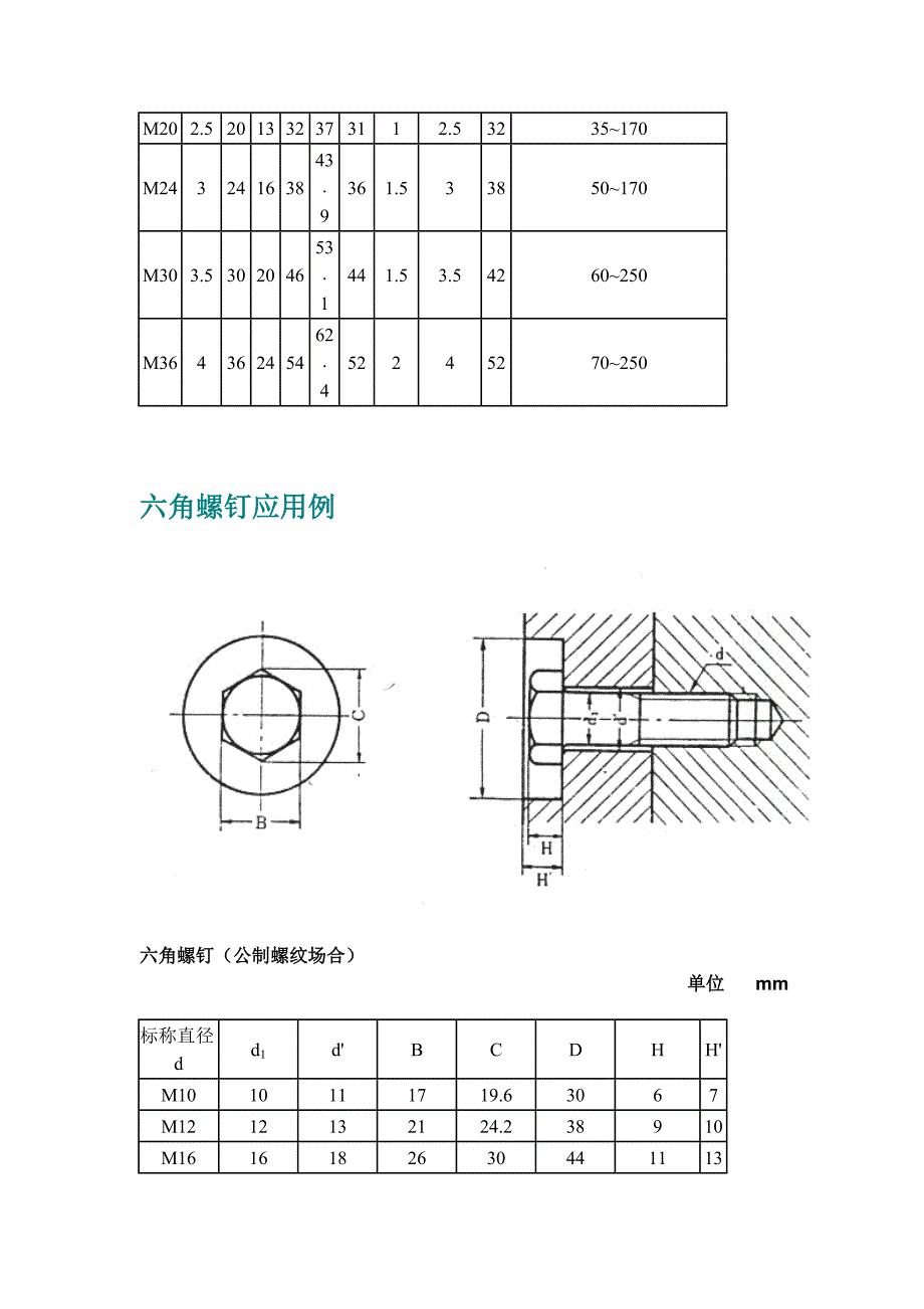 六角螺钉设计.doc_第2页