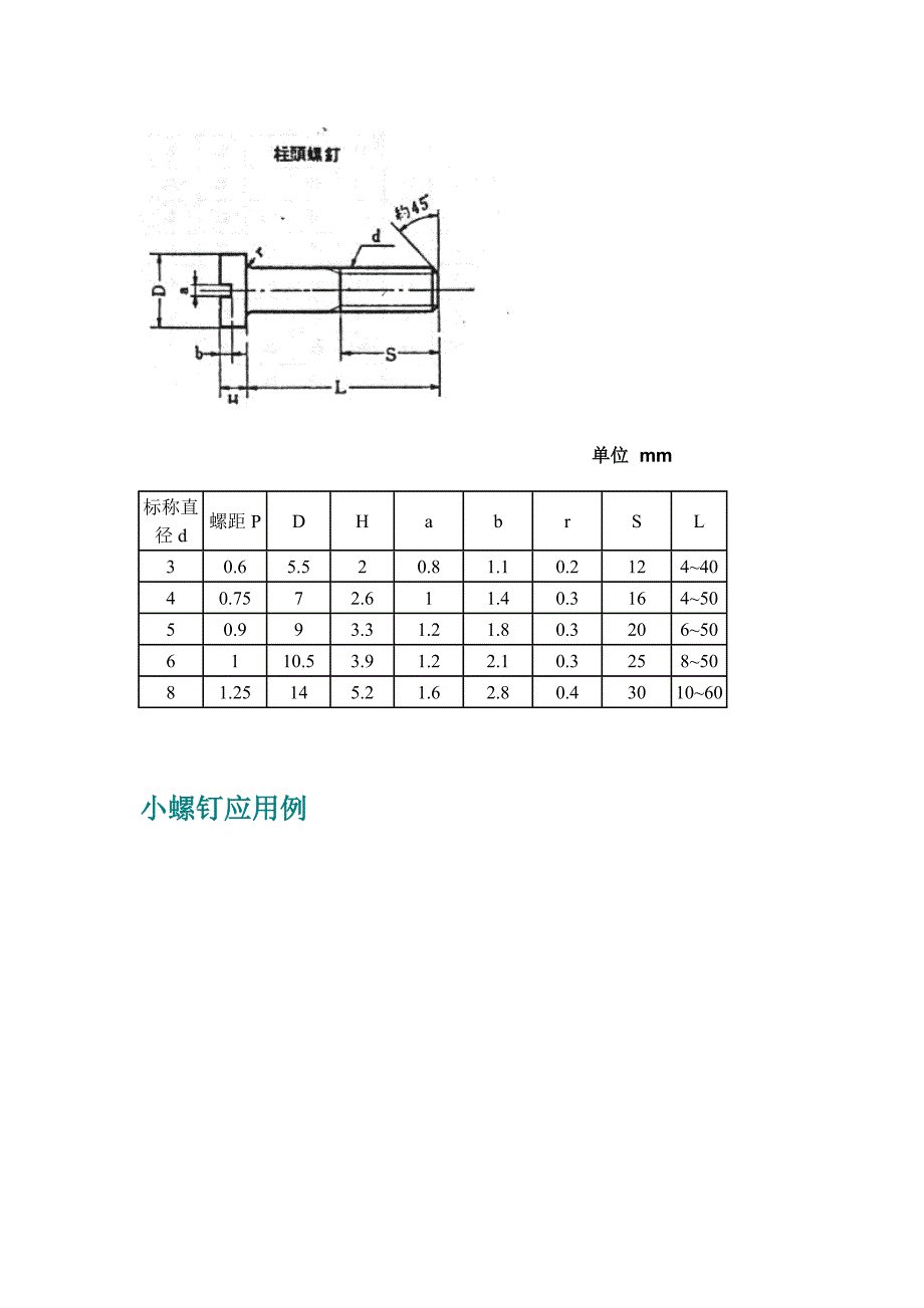 六角螺钉设计.doc_第4页