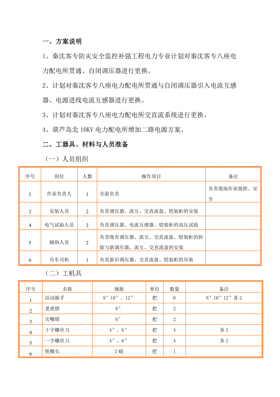 10KV电力配电所施工方案_第2页