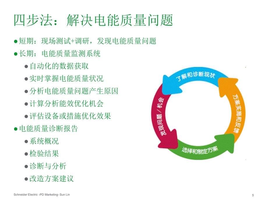 电能质量监视和治理整体解决方案V11_第5页