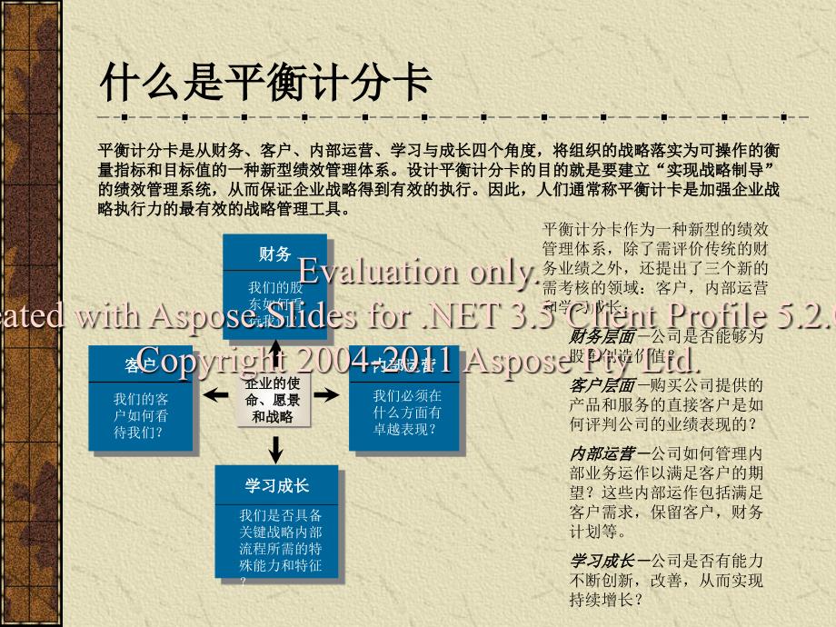 设定四个维度指的标基本思路.ppt_第2页