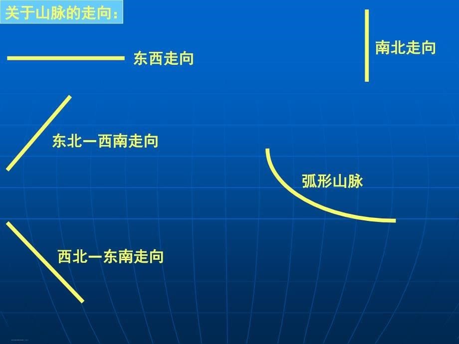 人教版八年级地理上册地形和地势课件_第5页