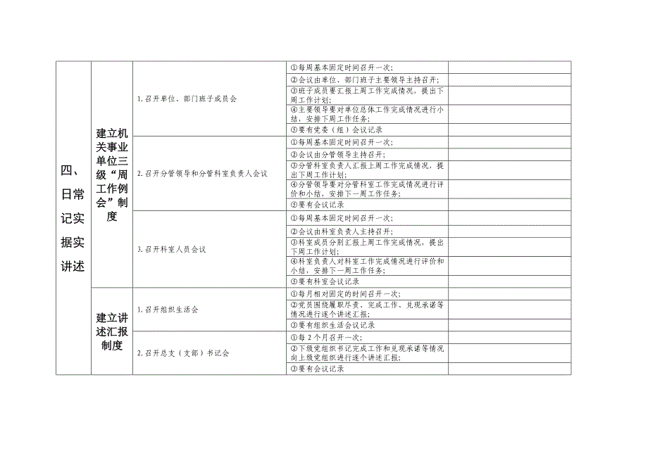 “创先争优”活动考核办法_第4页