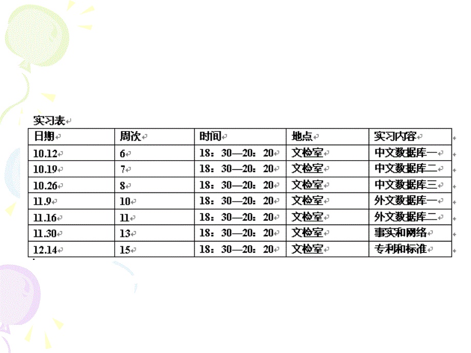 文献检索章节二计算机检索基础知识_第3页