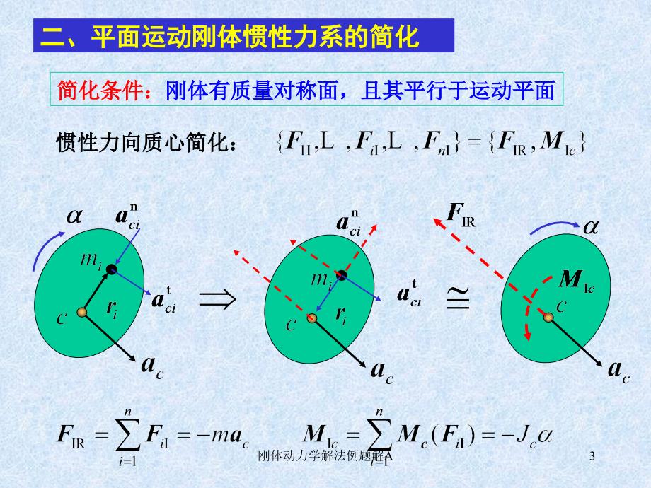 刚体动力学解法例题解A课件_第3页