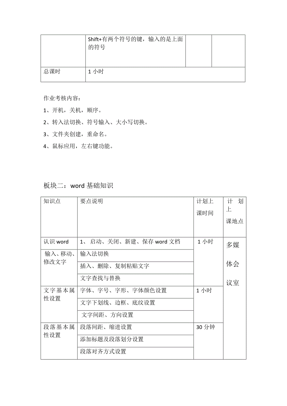 计算机基础知识培训方案.docx_第2页