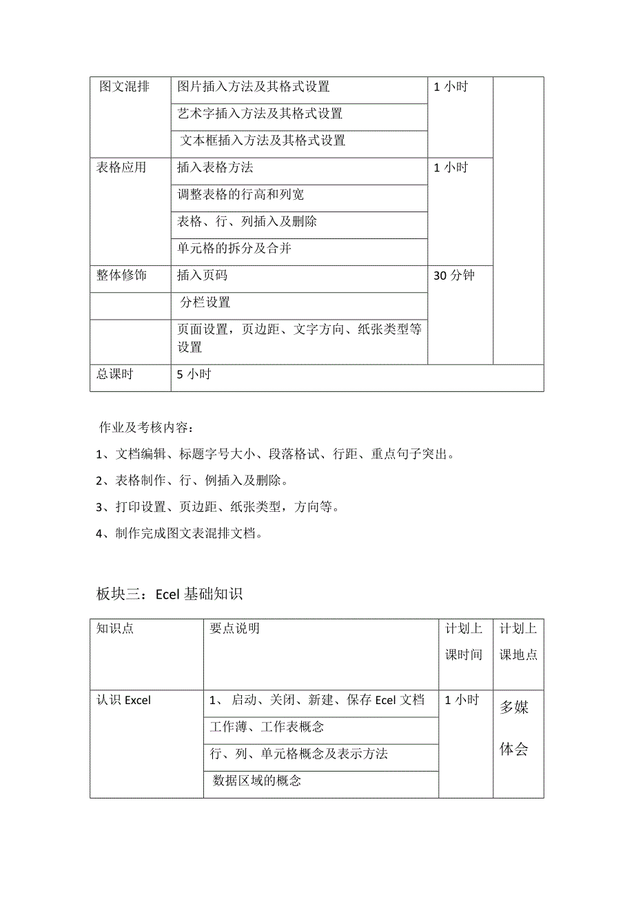 计算机基础知识培训方案.docx_第3页