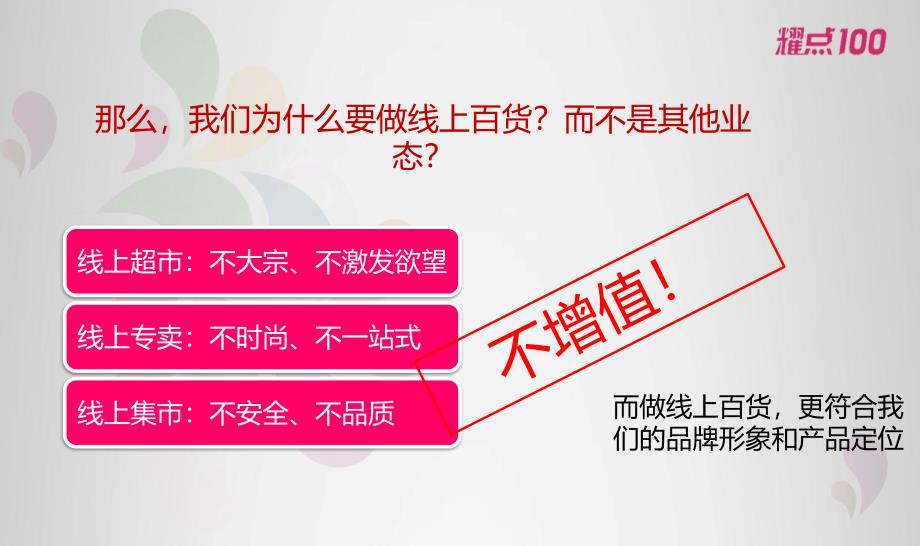 上海耀点100“购物即生活”年庆暨“线上百货”战略发布会的的策划的方案_第4页