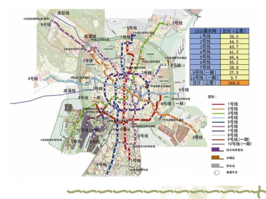 2012成都地铁最新线路规划图.ppt_第3页