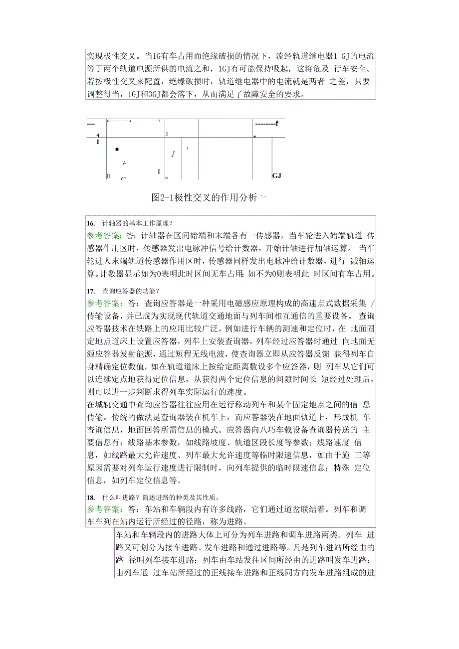 城轨列车网络控制系统_第4页