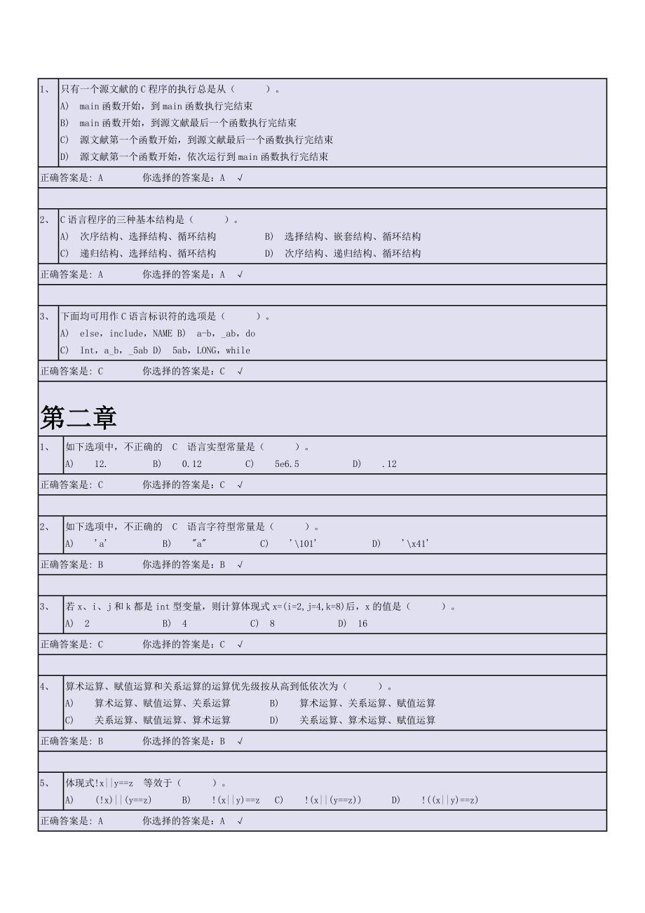 2024年新版c语言题库资料_第1页