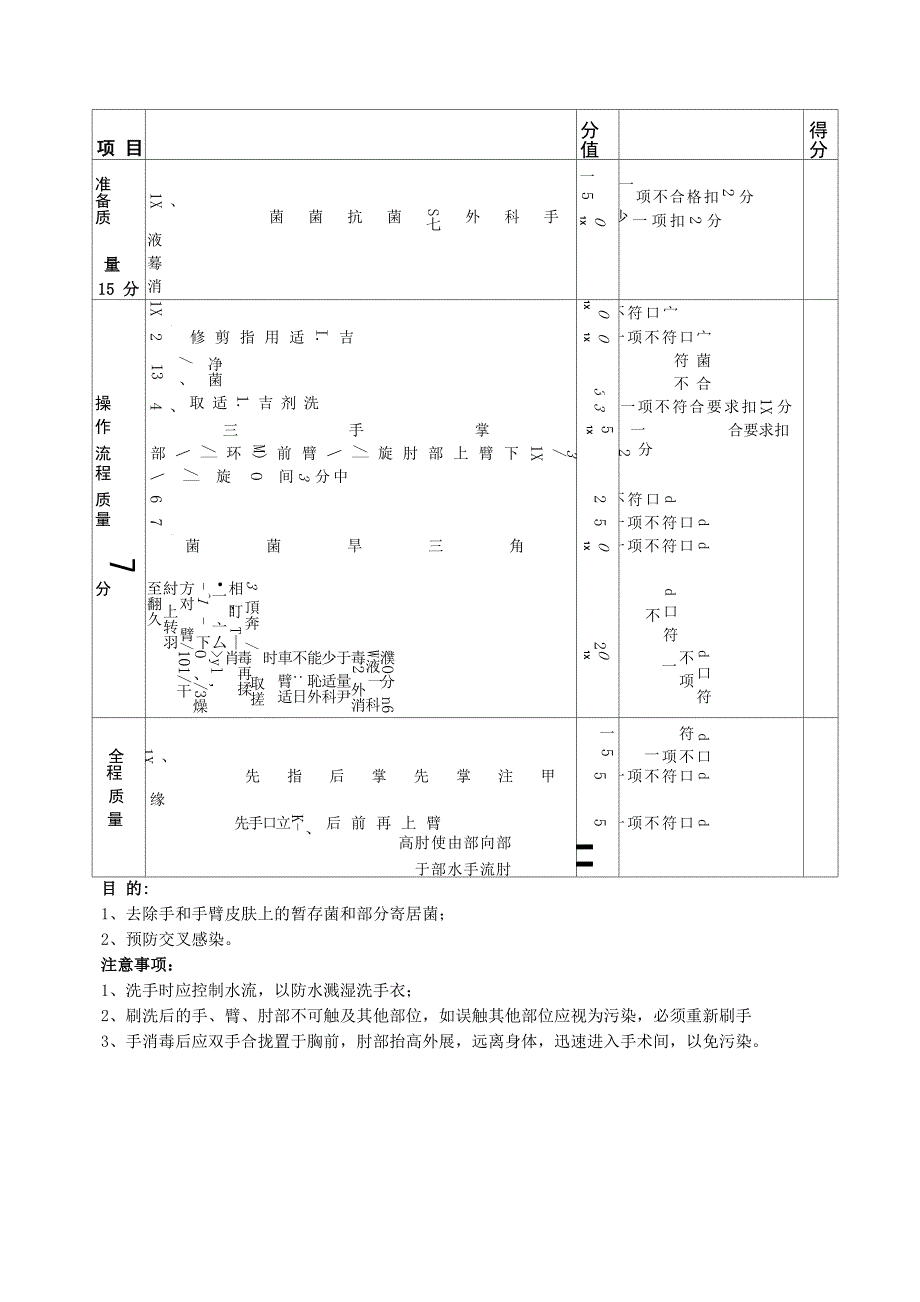 常用手术体位摆放_第3页