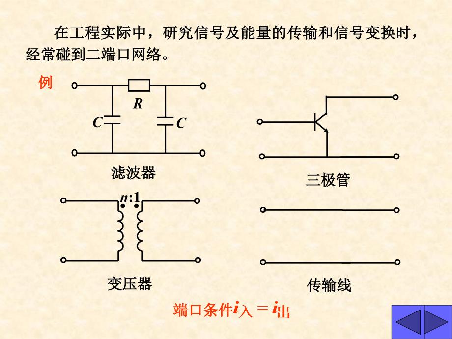 《端口网络A》PPT课件.ppt_第2页