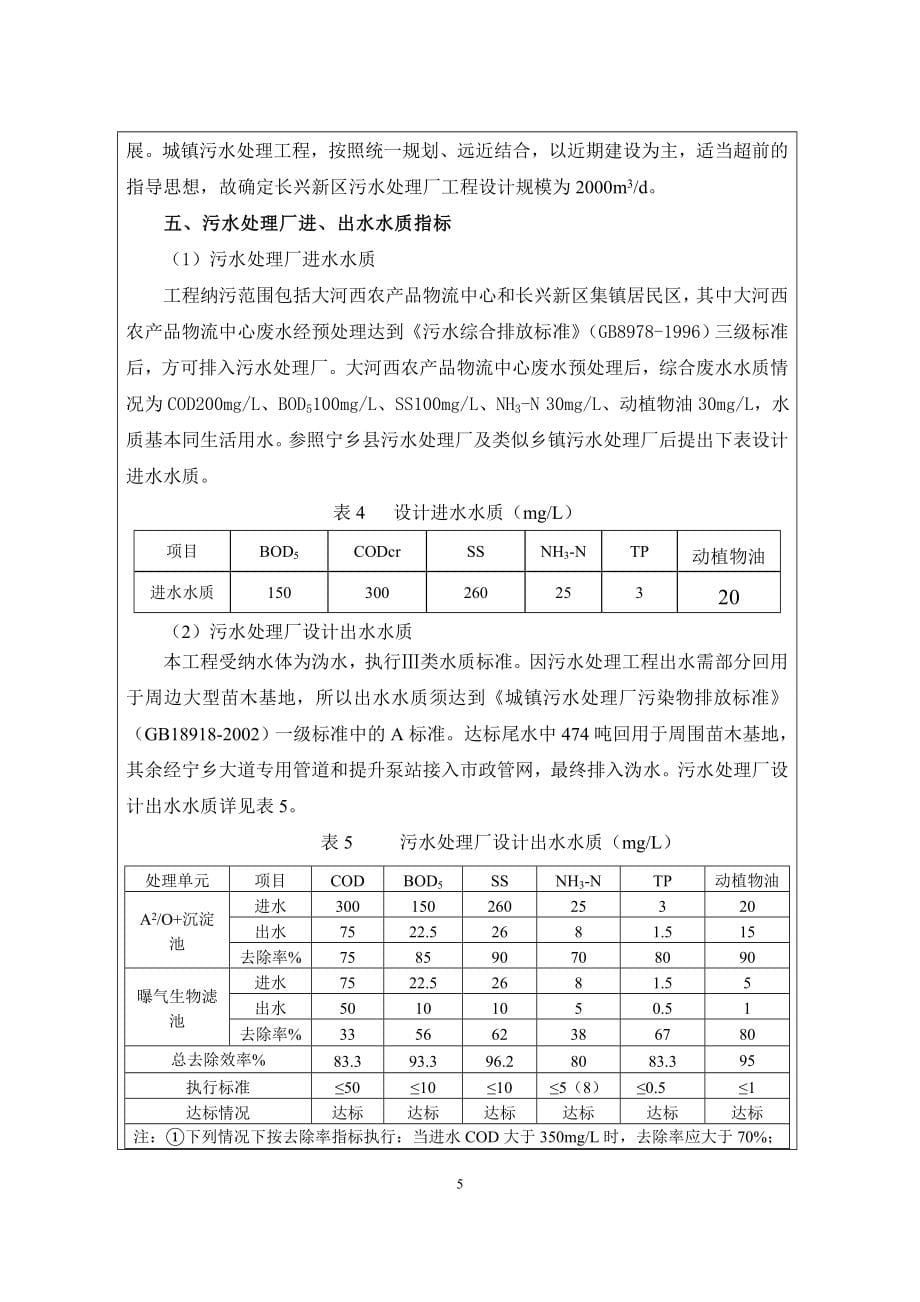 宁乡县双江口镇长兴新区污水处理厂工程环境影响报告表.doc_第5页