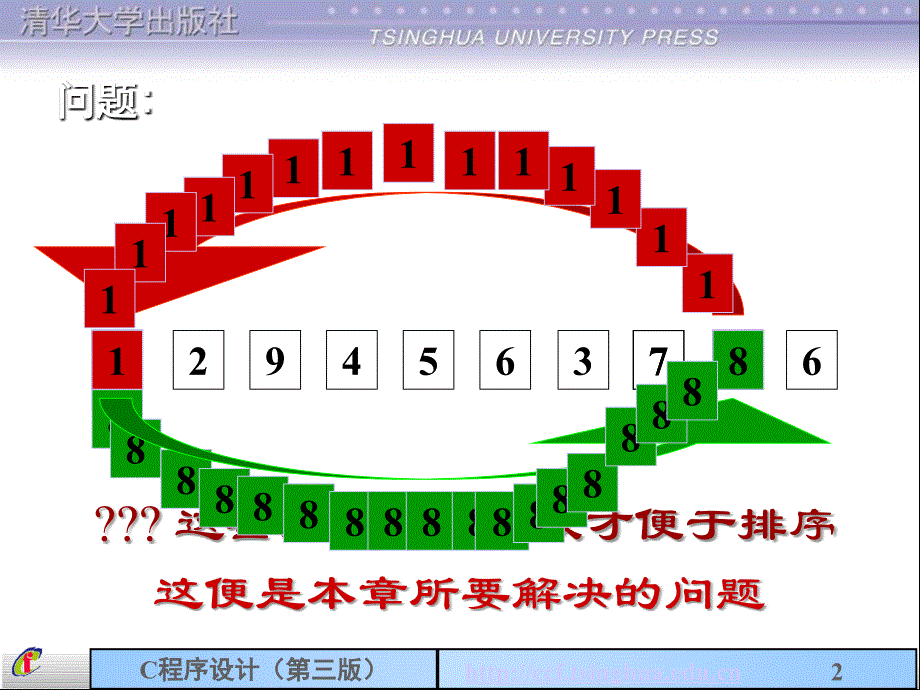 第7章数组2pt课件_第2页