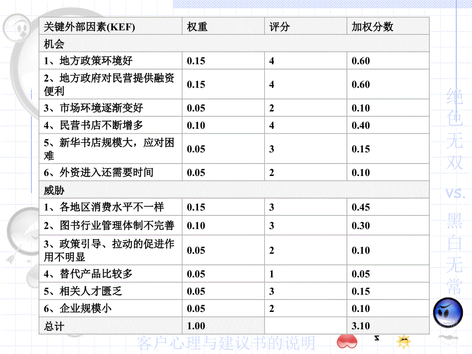 现代企业管理第二篇优秀课件_第4页