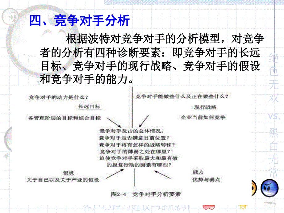 现代企业管理第二篇优秀课件_第5页