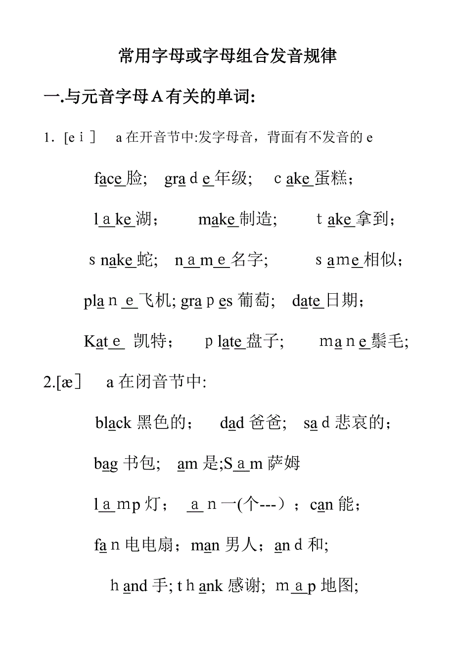 小学英语-常用字母或字母组合发音规律_第1页