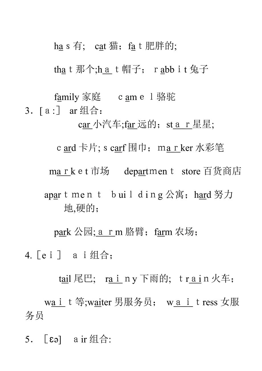 小学英语-常用字母或字母组合发音规律_第2页