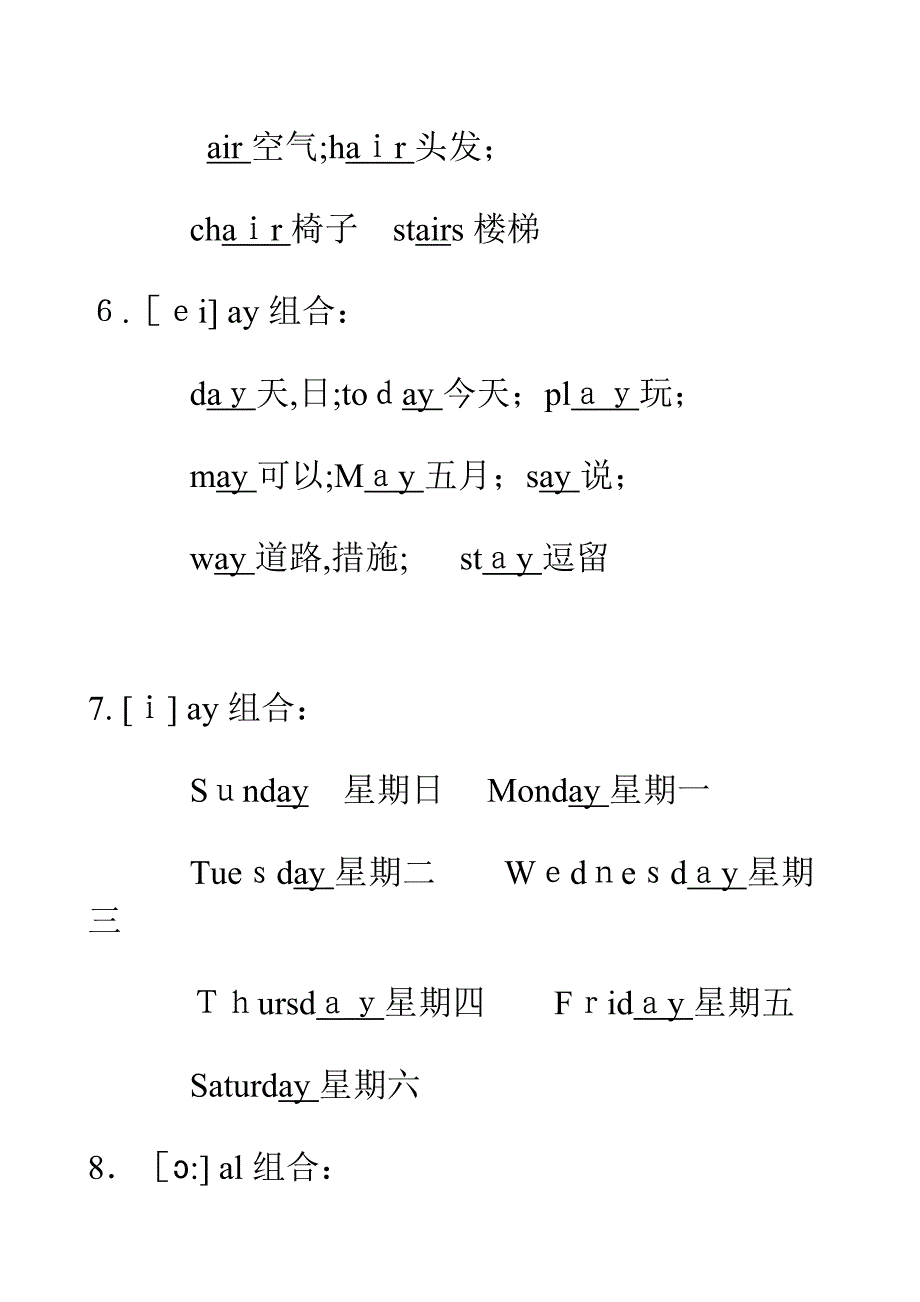 小学英语-常用字母或字母组合发音规律_第3页