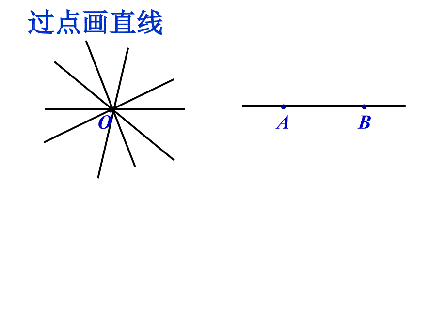 精品人教版七年级数学上册直线射线线段课件精品ppt课件_第3页