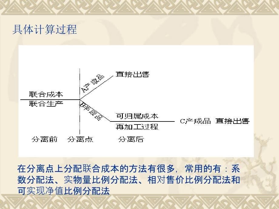 联产品副产品和等级产品的成本计算方法_第5页