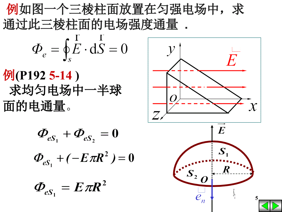 静电中的导体3_第5页