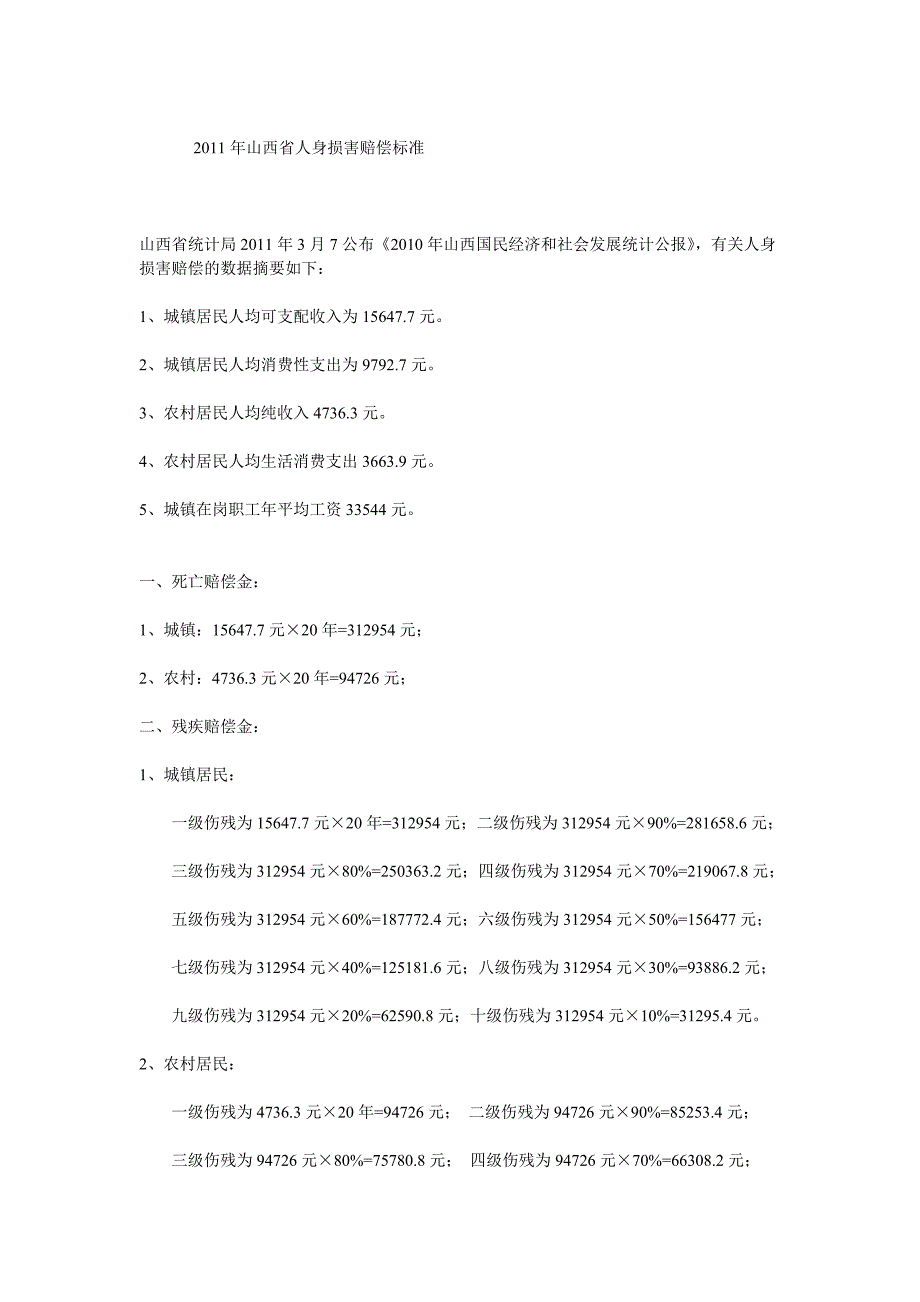 2011年山西人身损害赔偿标准_第1页