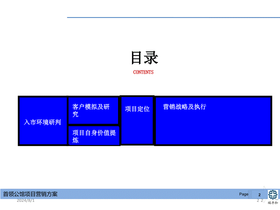 2013首领公馆项目营销策略及执行方案.ppt_第2页