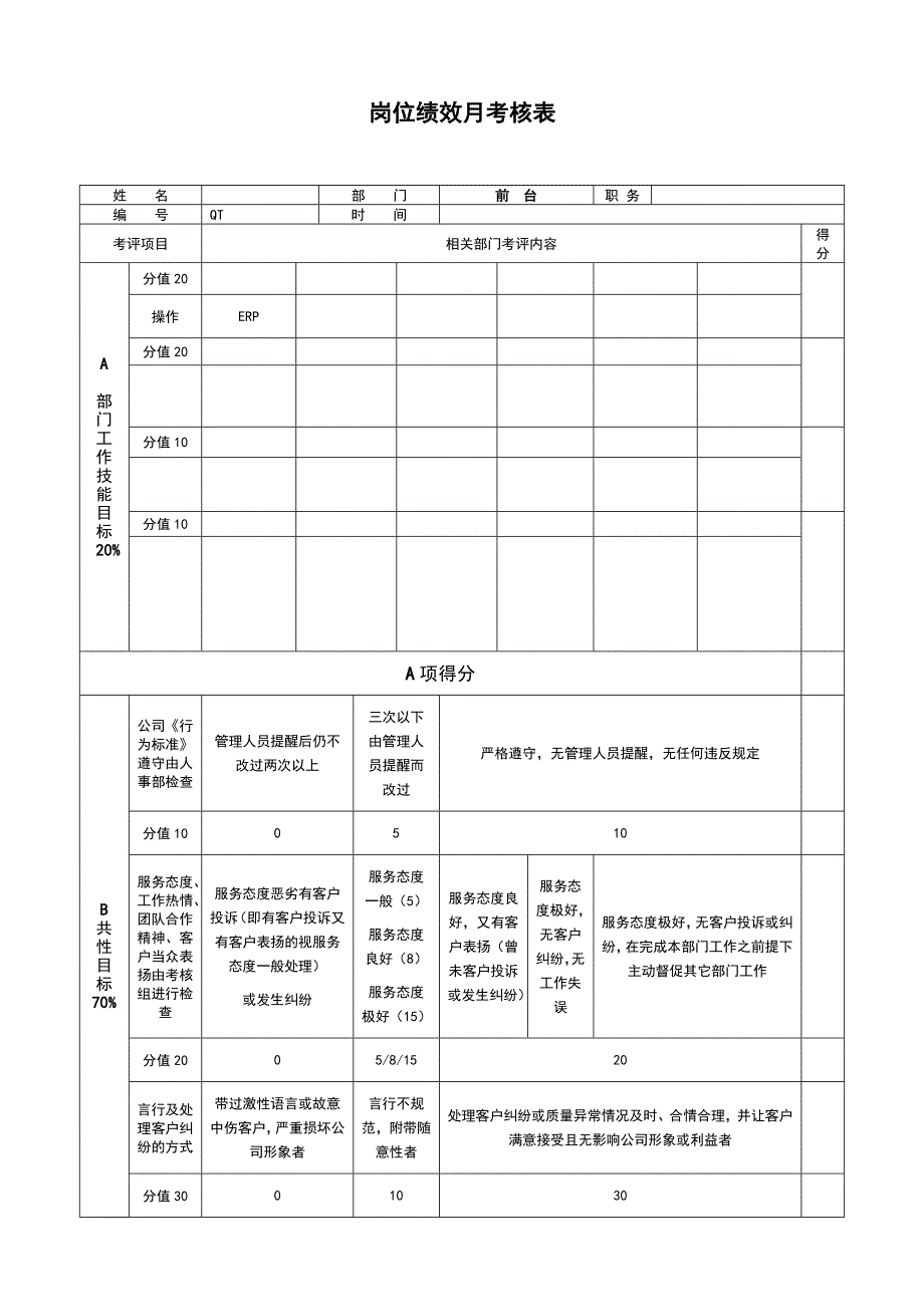 数码图文店员工绩效考核表.doc_第3页