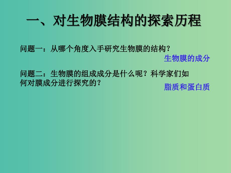 高中生物 4.2《生物膜的流动镶嵌模型》课件 新人教版必修1.ppt_第2页