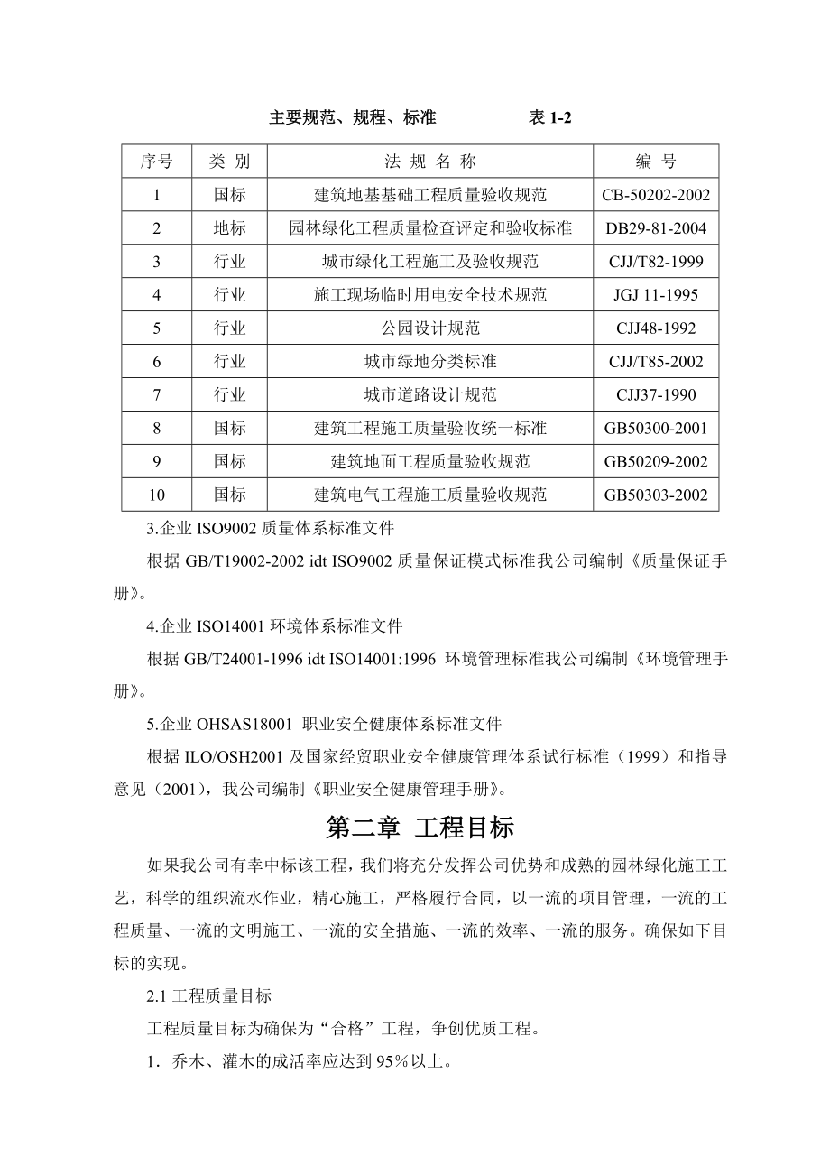 园林景观投标文件施工组织设计（技术标）_第4页