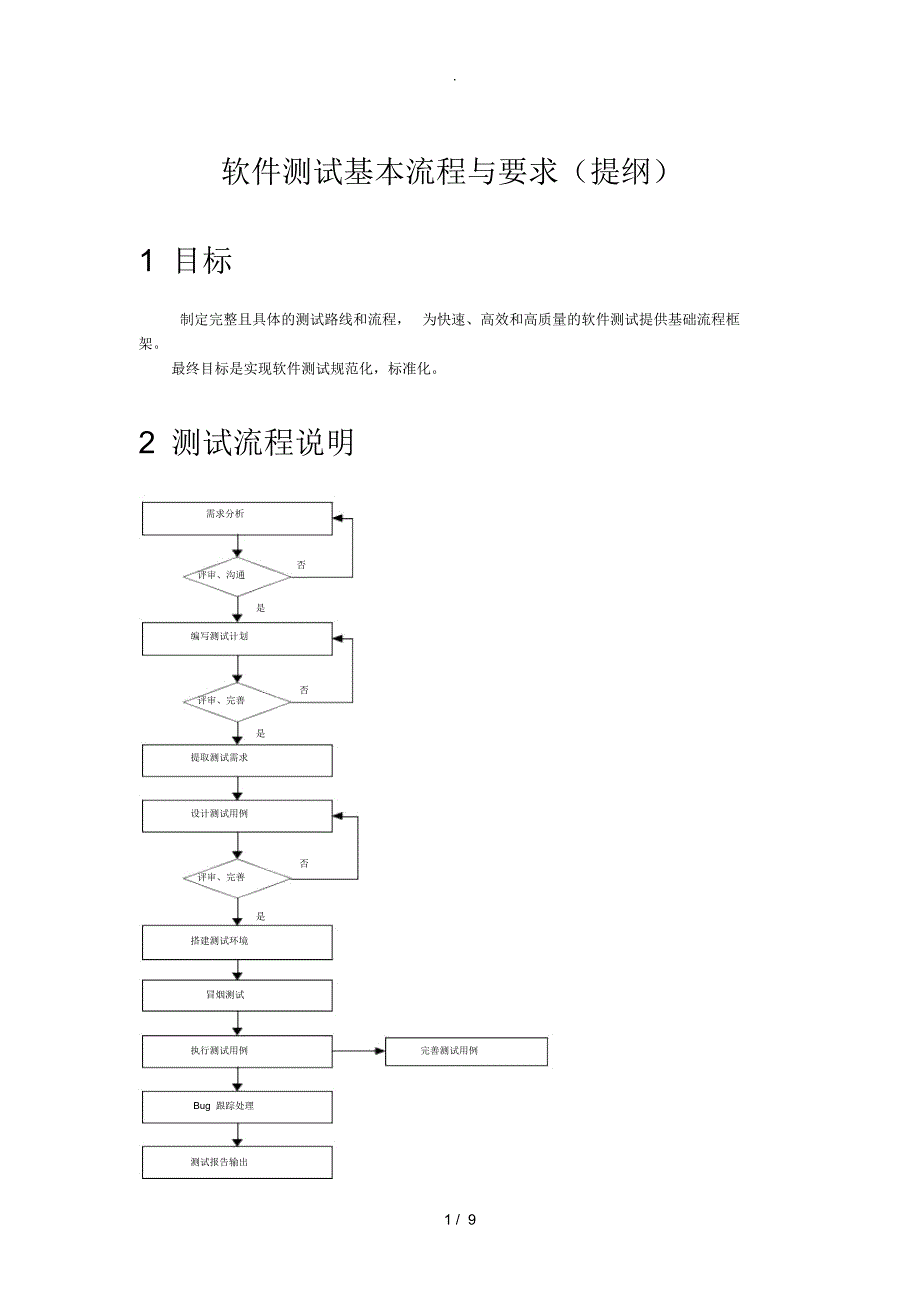 软件测试基本流程与要求_第1页