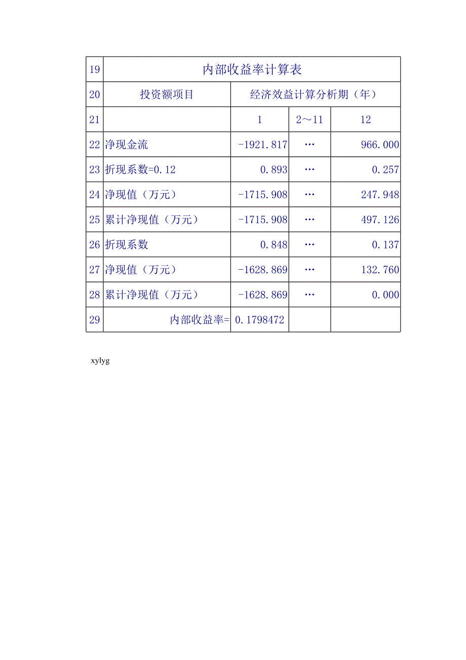 用EXCEL计算财务内部收益率_第4页