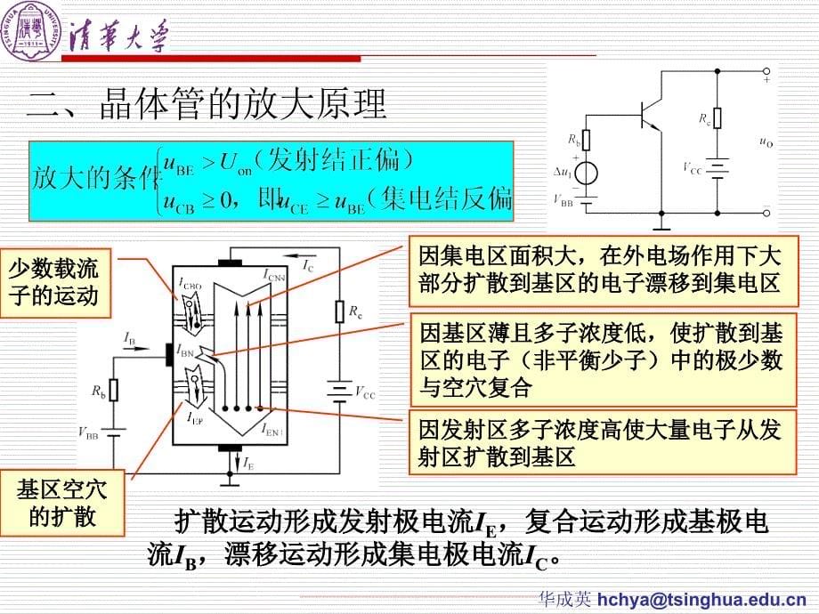 4晶体三极管及其基本放大电路_第5页