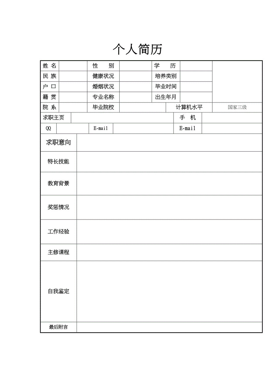 个人简历模板大全[版可编辑]_第1页