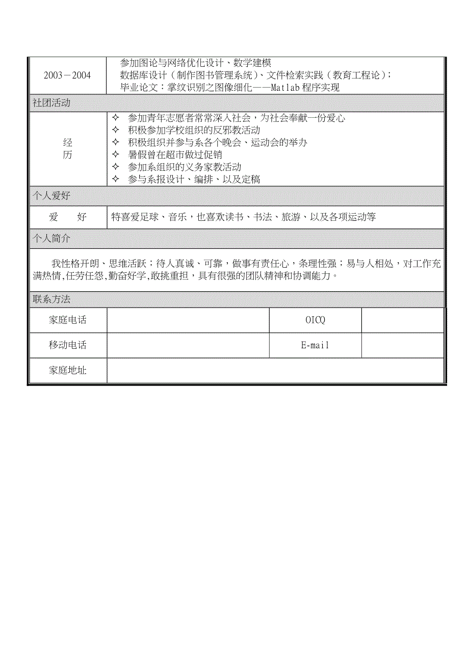 个人简历模板大全[版可编辑]_第3页